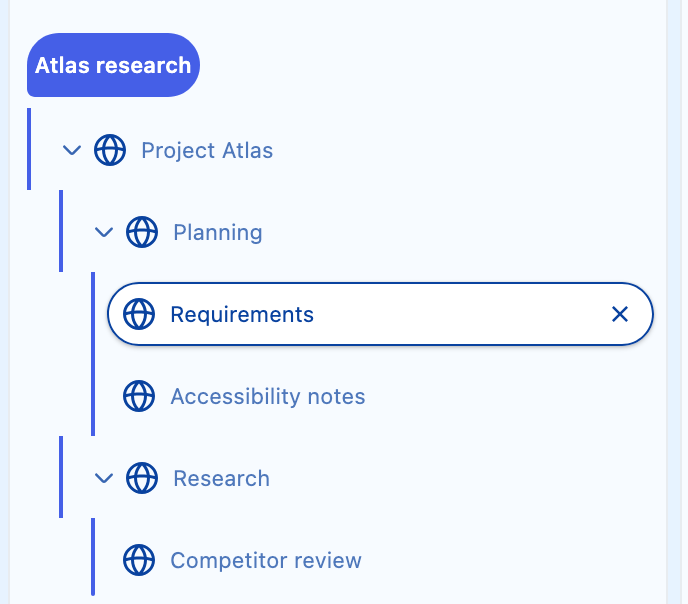 A native tab group labelled 'Atlas Research' in the vertical tab strip containing a nested tree with three levels.